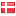 suncevre.com server is located in Denmark